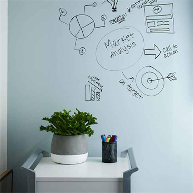 BIMobject Product Embed